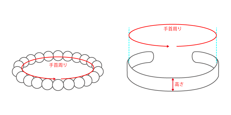 ブレスレット、バングルサイズ