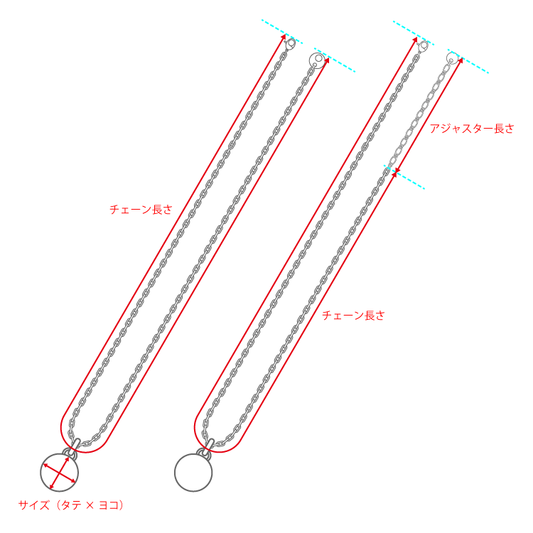 ペンダントサイズ