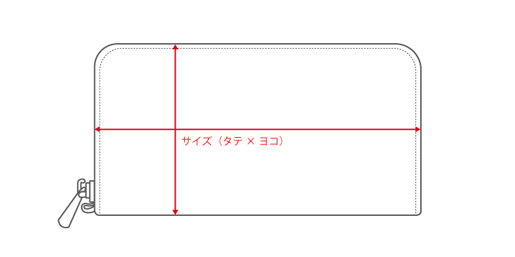 ウォレットサイズ
