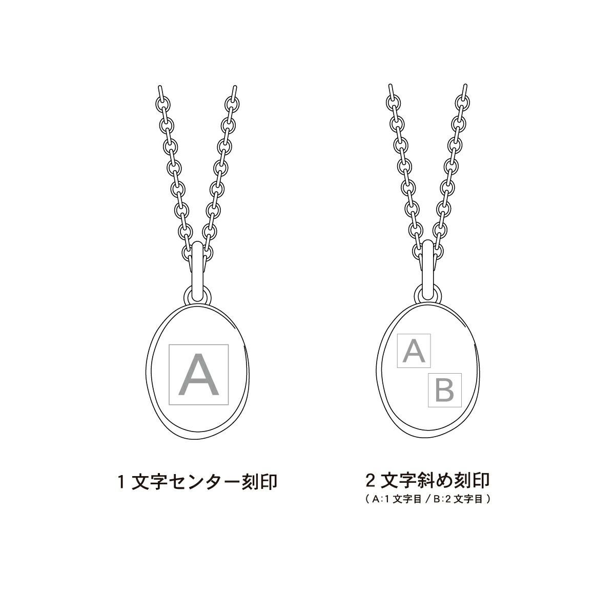 Signet Pendant - No.1 | GARNI ONLINE STORE